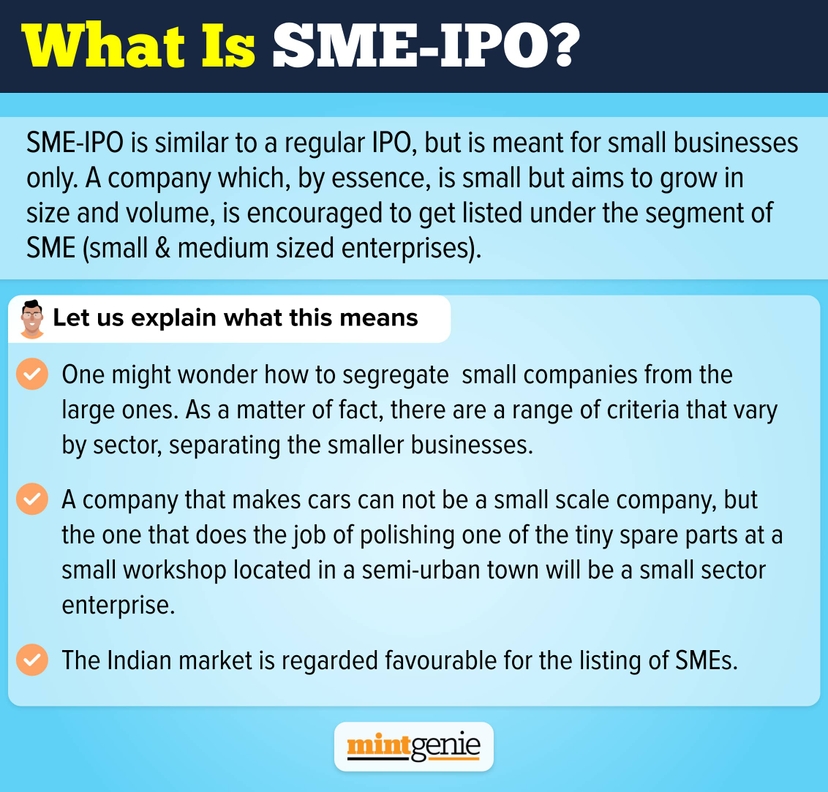 What is SMEIPO?