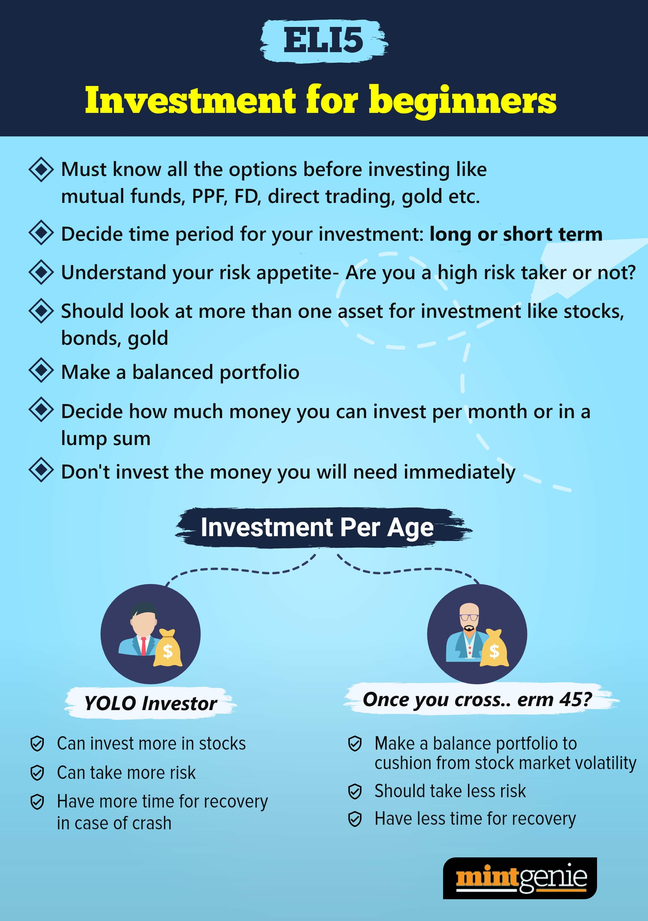 New-time investors must know all the options they have before investing.
