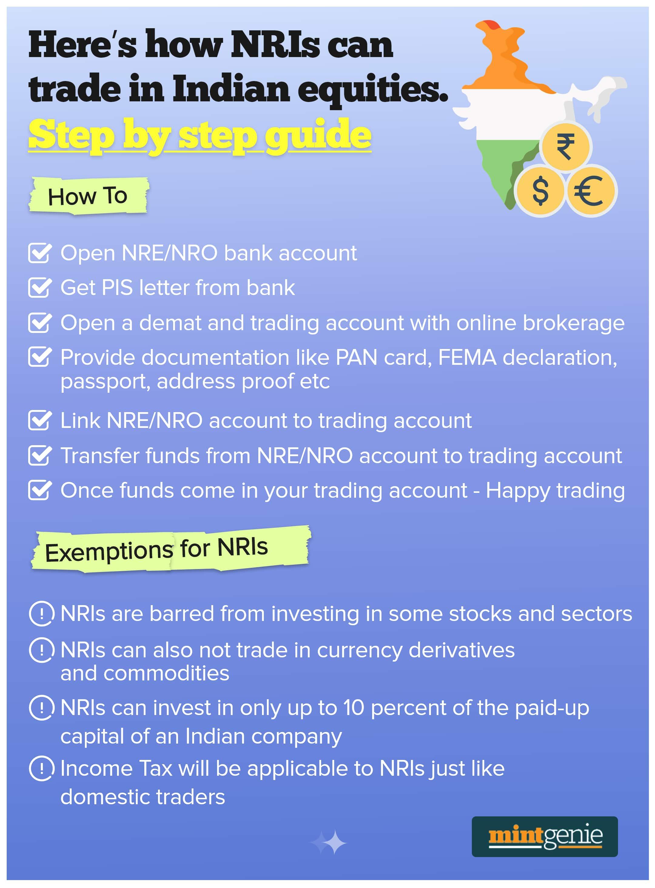 If you are an NRI and want to trade in the Indian stocks markets, here is a step by step guide to help you with that.