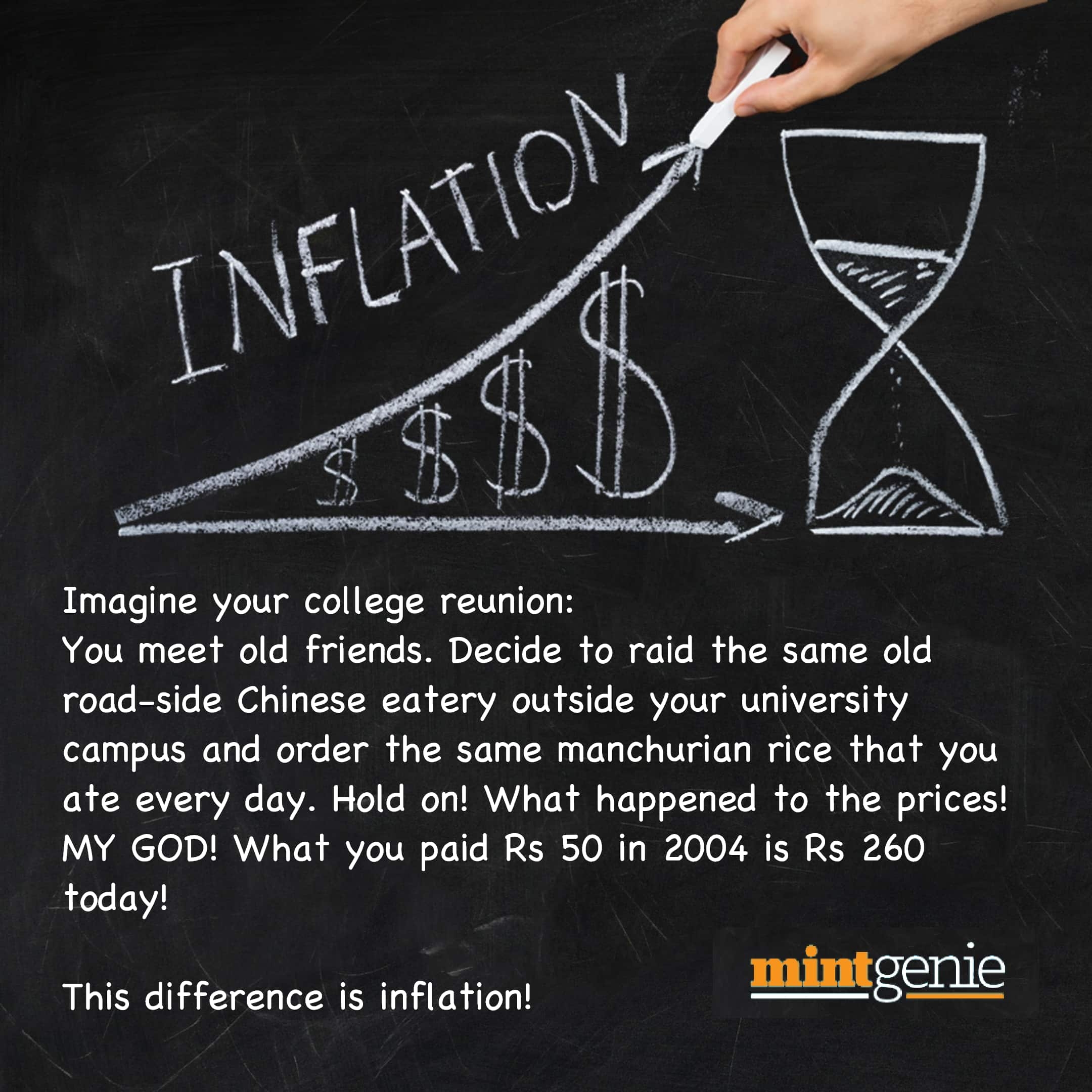 How inflation affects stock markets
