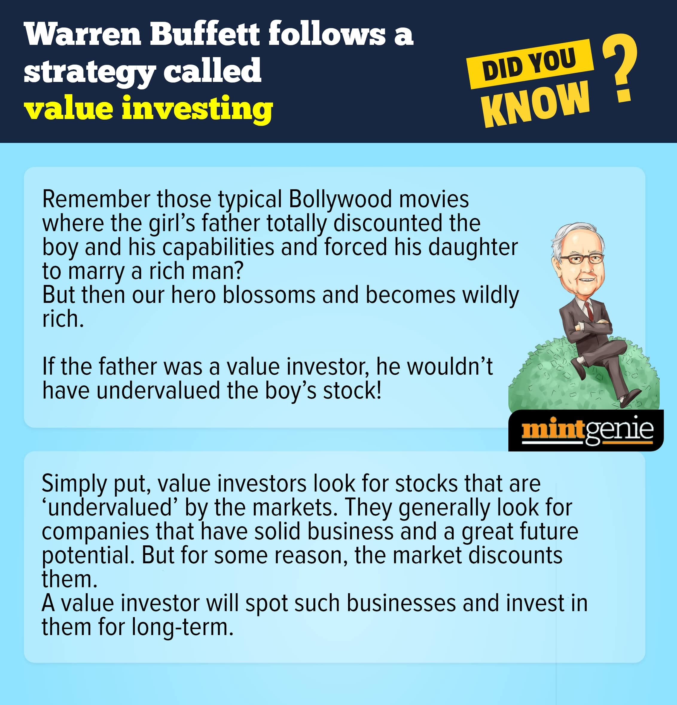 Understanding value investing&nbsp;