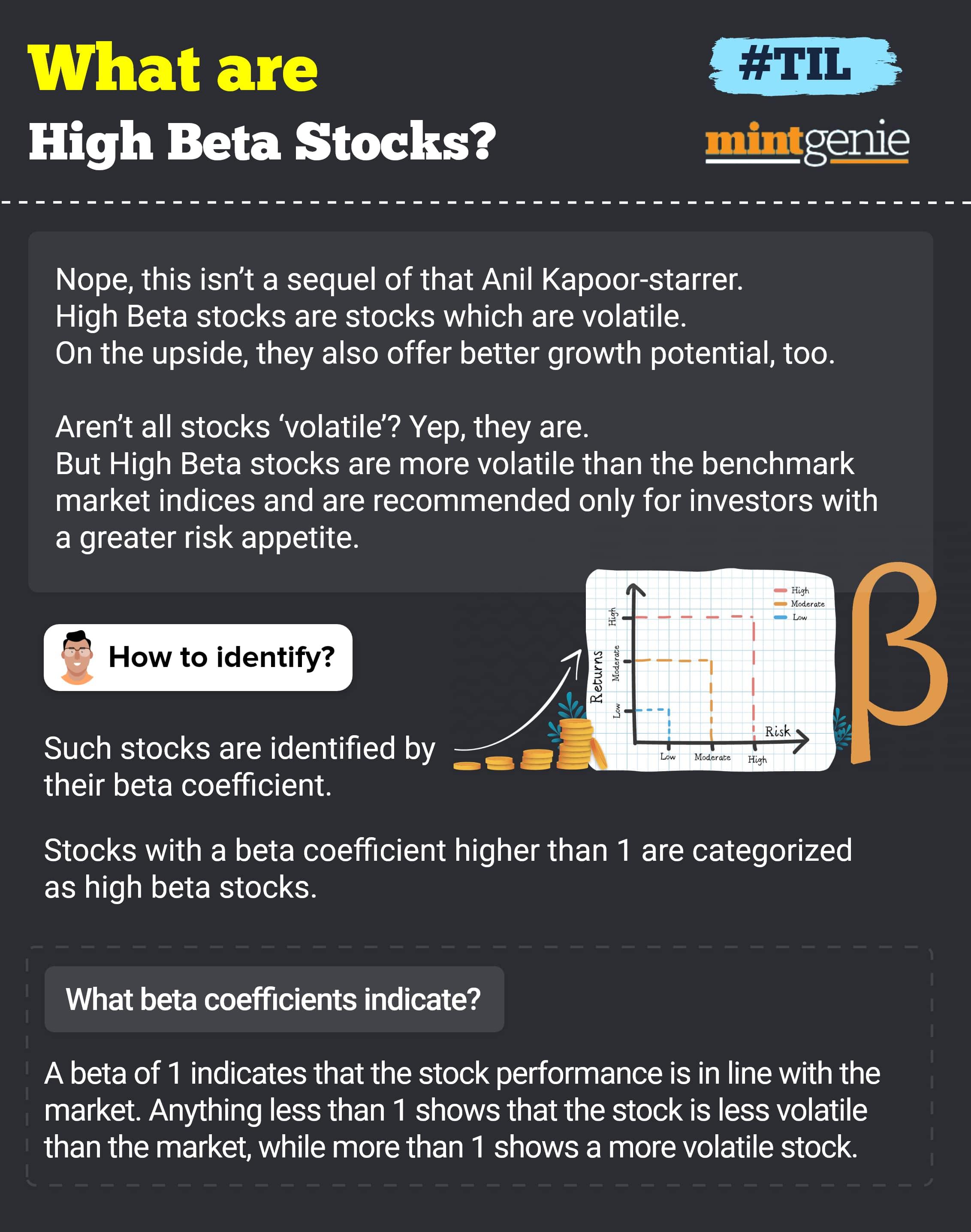 Understanding high beta stocks