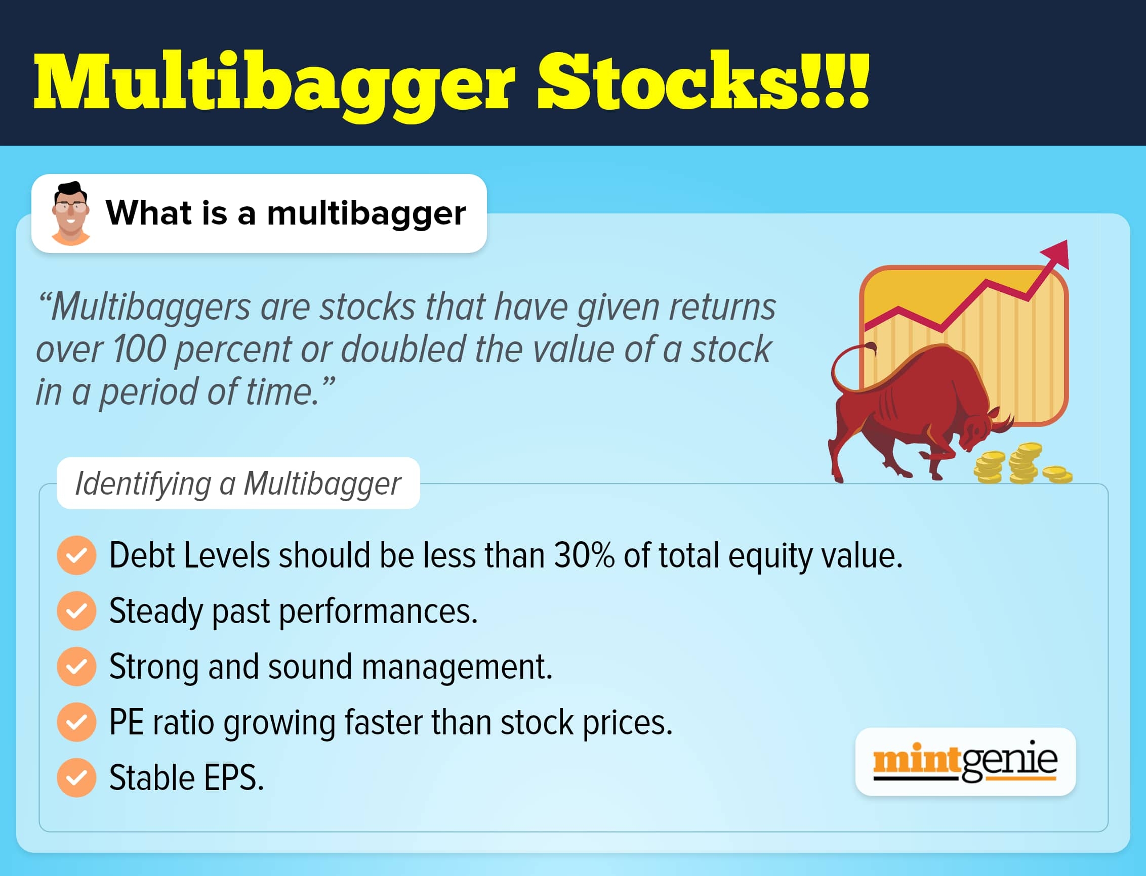 Things to know about multibagger stocks