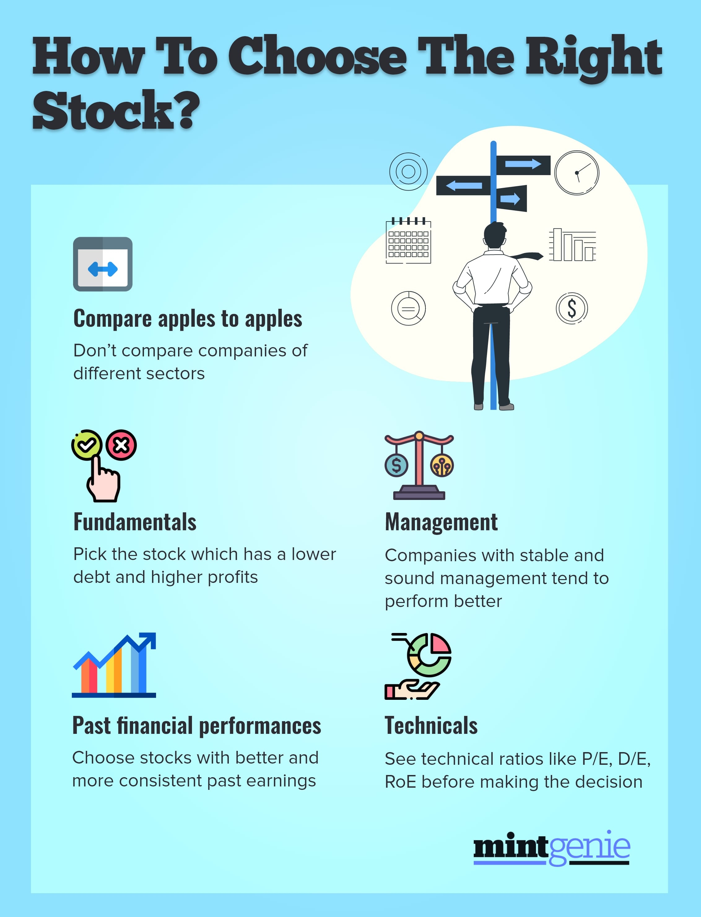 How to choose the right stock