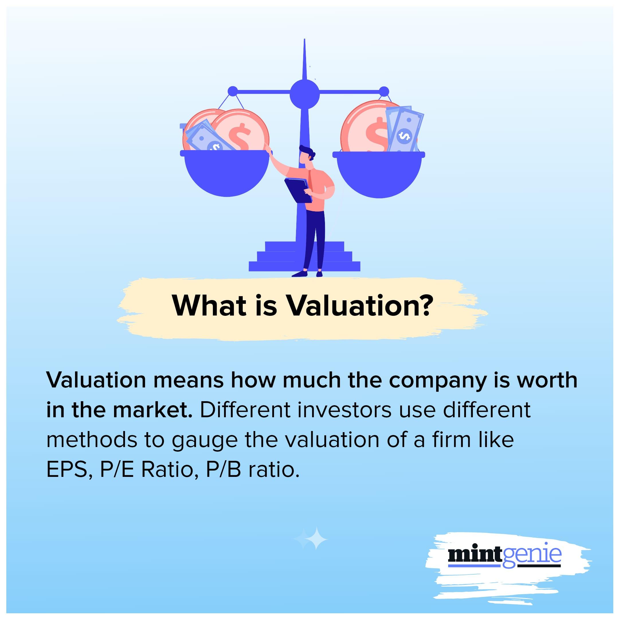 What is valuation