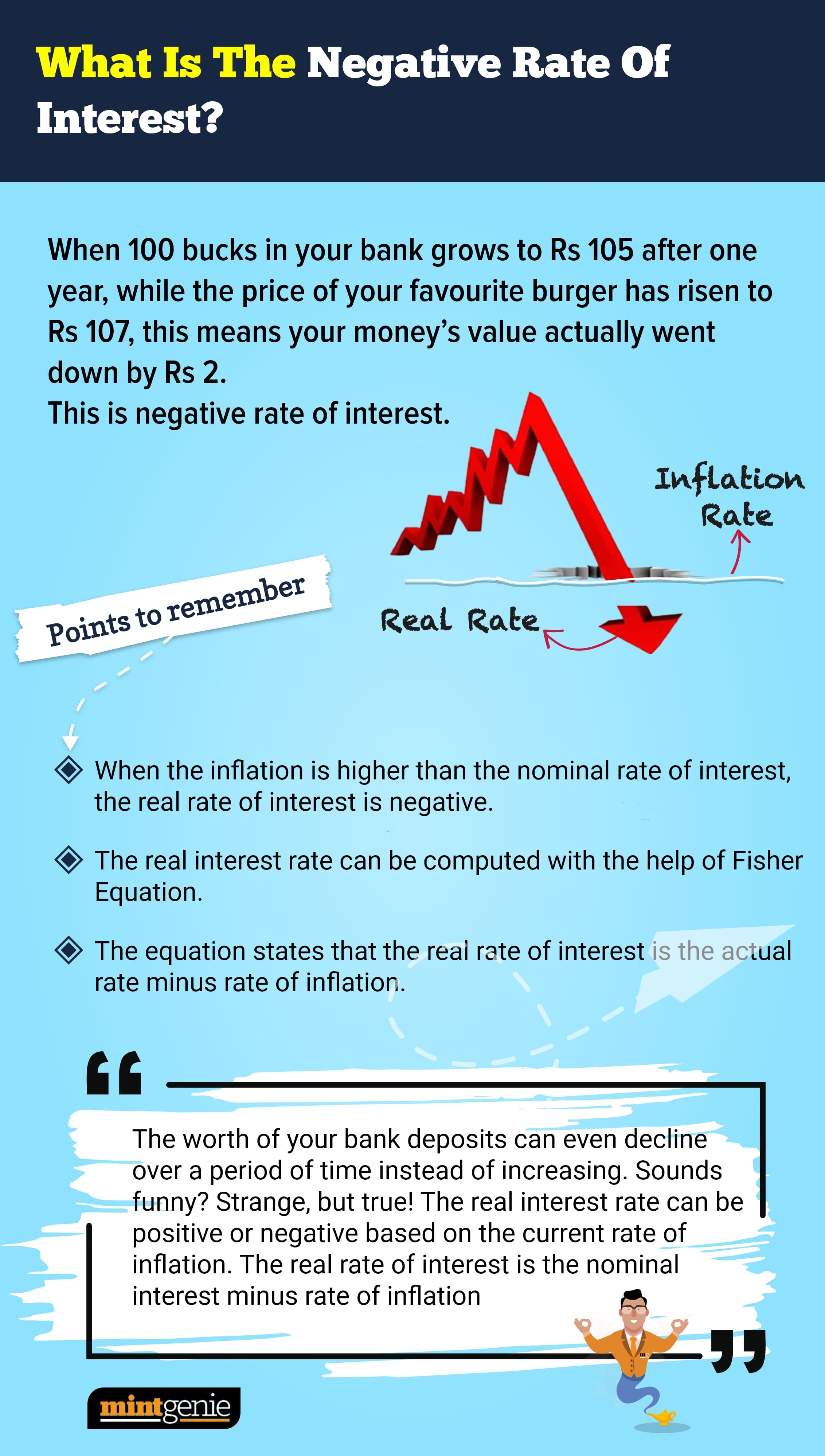When the inflation is higher than the nominal rate, the real rate of interest is negative,.&nbsp;