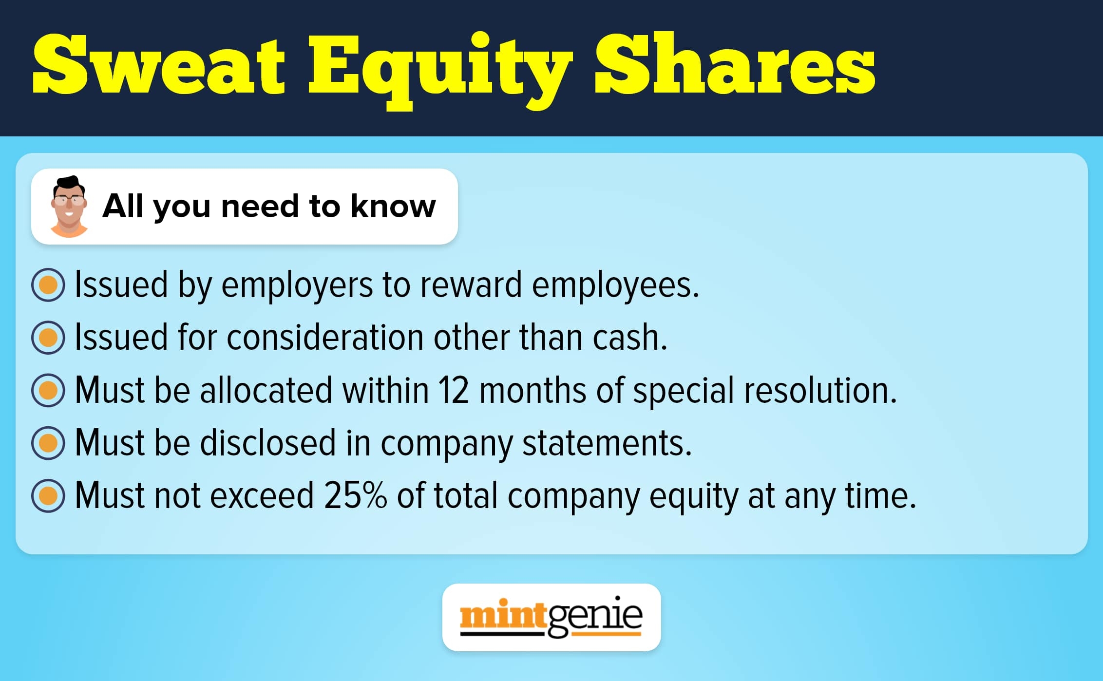 Understanding sweat equity shares
