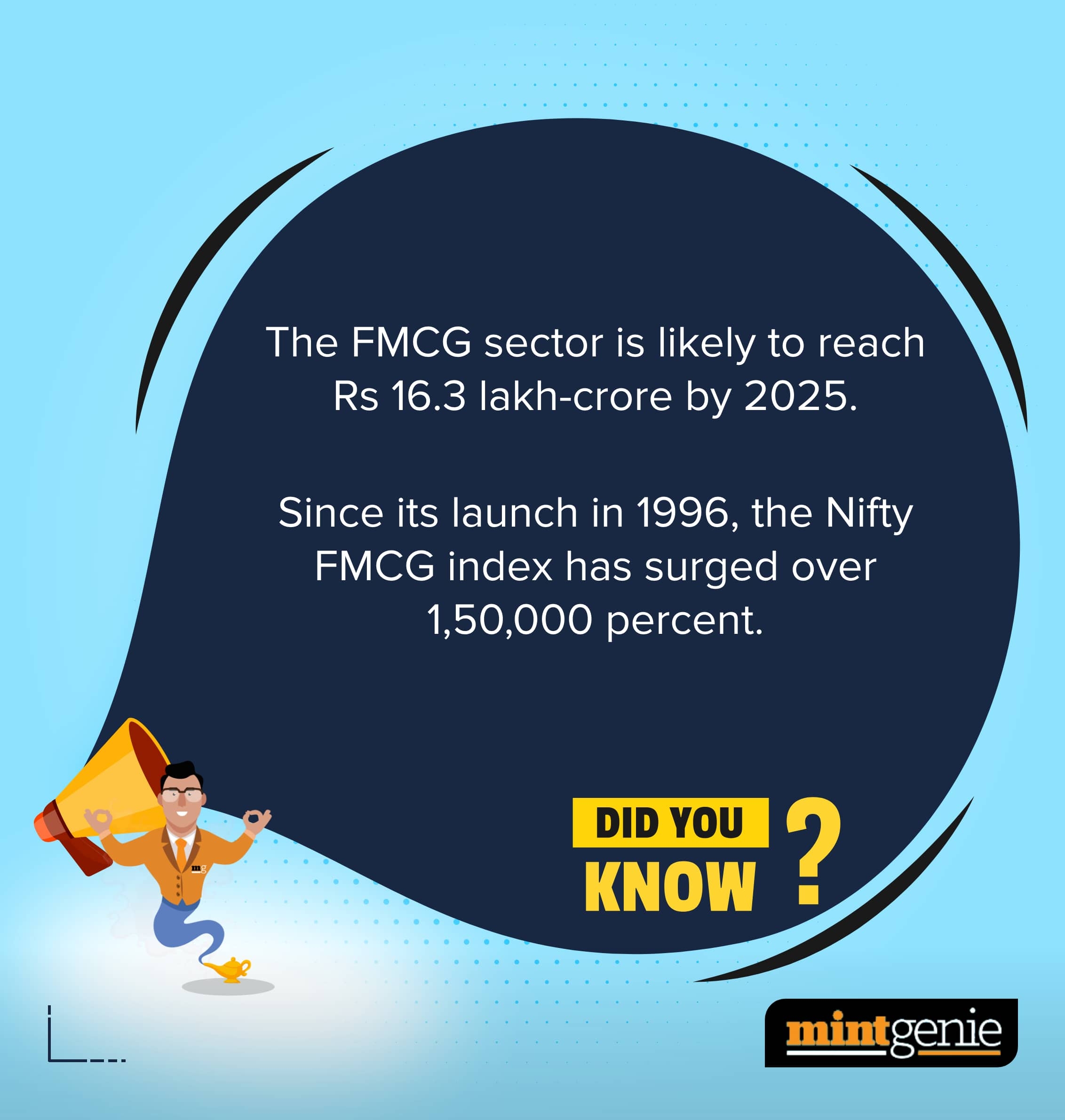 The FMCG sector is likely to reach  <span class='webrupee'>₹</span>16.3 lakh-crore by 2025.
