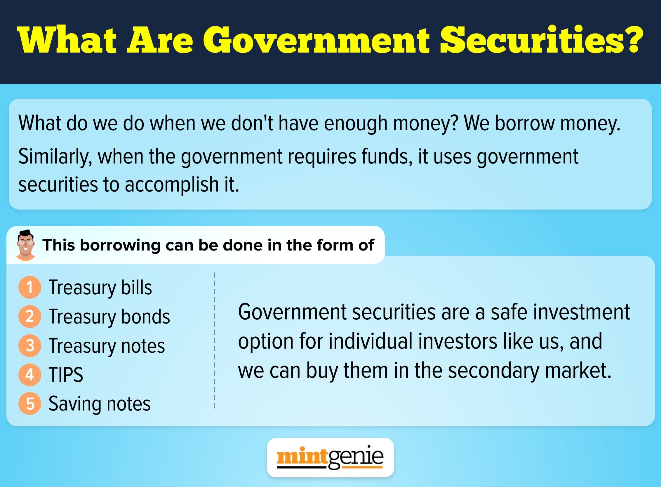Government securities are tradable debt instruments that the government offers in the form of bonds, treasury bills, or notes.
