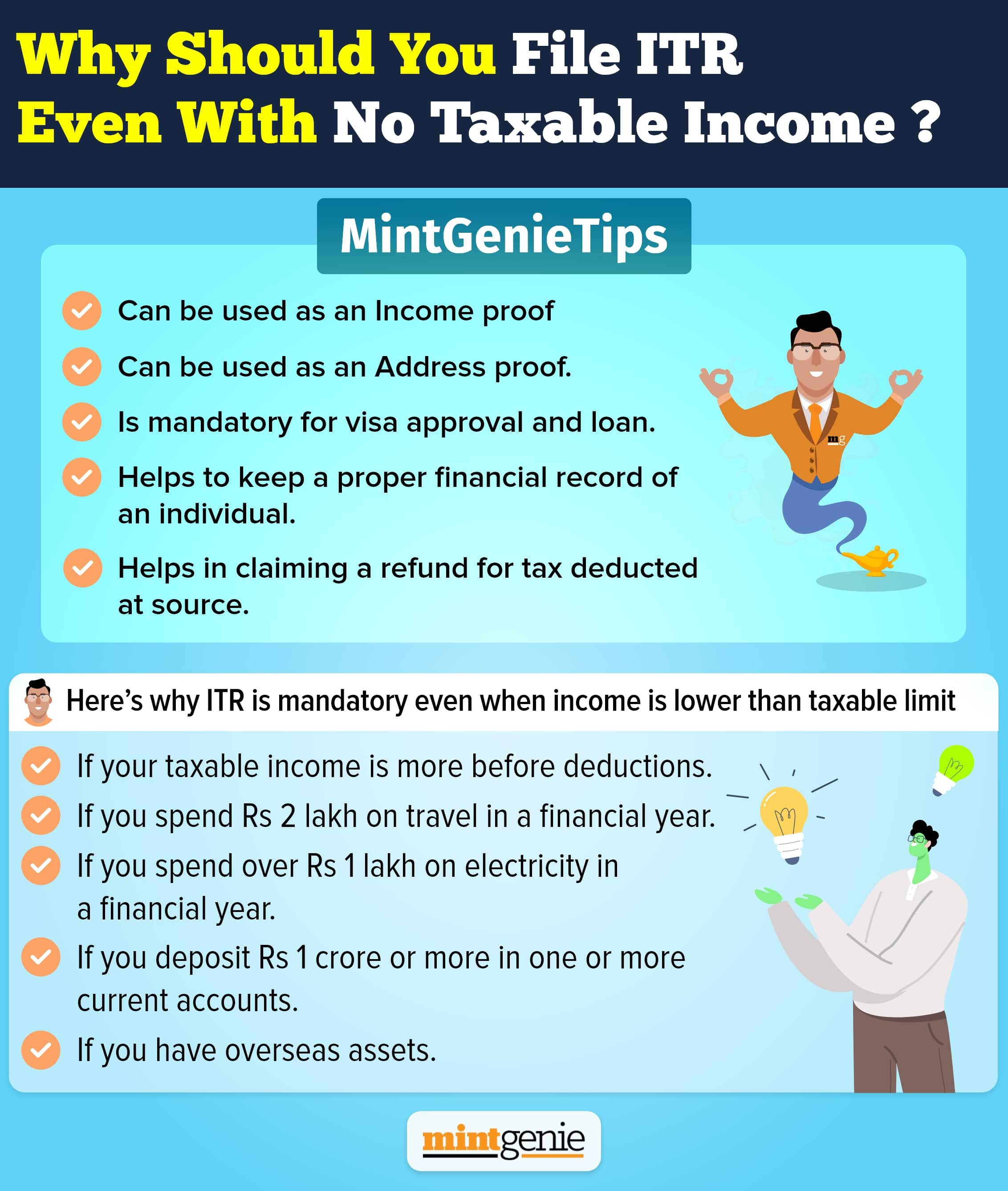 Why should you file ITR even with no taxable income: