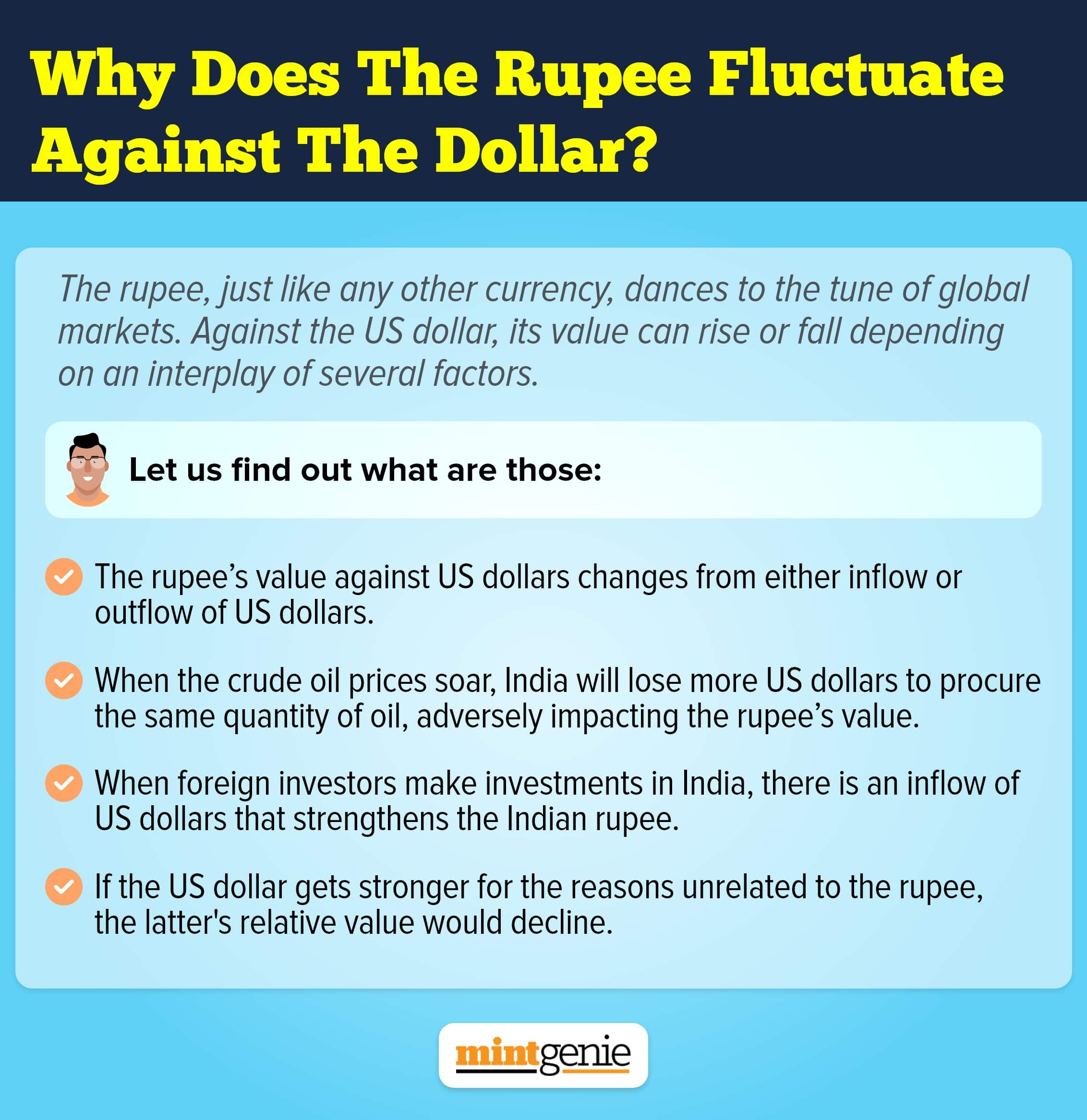 We explain here why does the rupee fluctuate against the dollar.