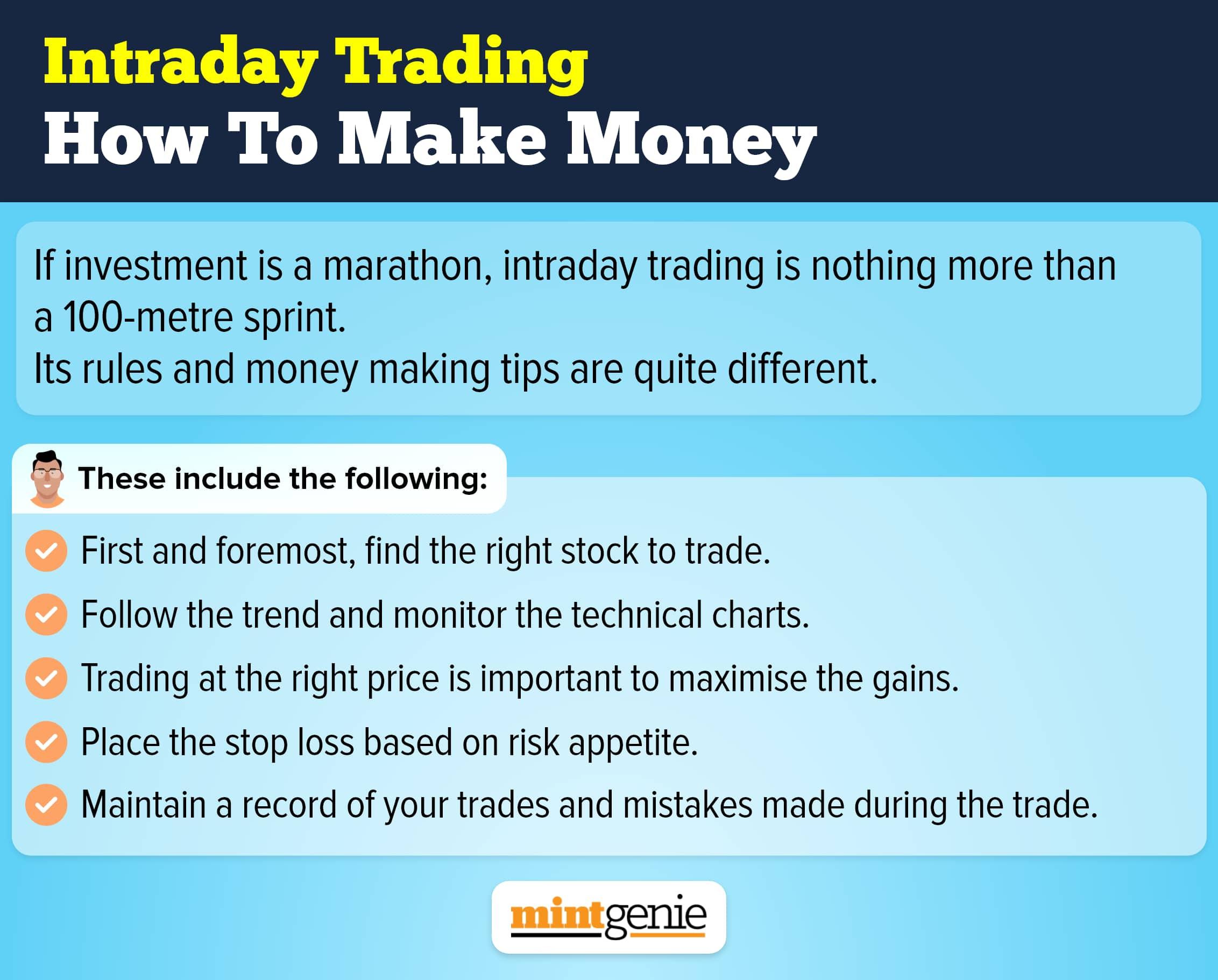 Intraday trading: How to make money
