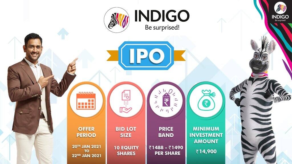 Indigo Paints: The stock listed at 109 percent premium at  <span class='webrupee'>₹</span>3,118 from its issue price of  <span class='webrupee'>₹</span>1,490. It was listed on February 2, 2021. The stock is currently trading 49 percent lower form its listing price at  <span class='webrupee'>₹</span>1,587.