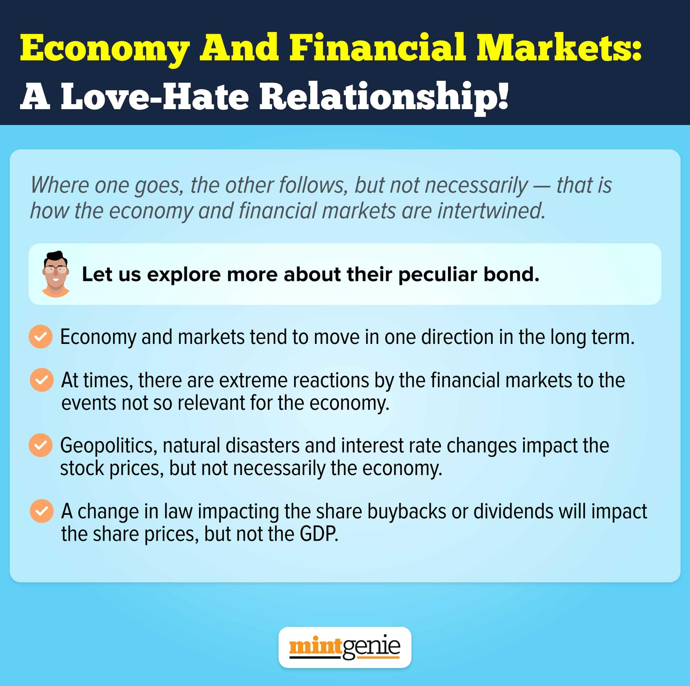 Economy and the markets have a close relationship.&nbsp;