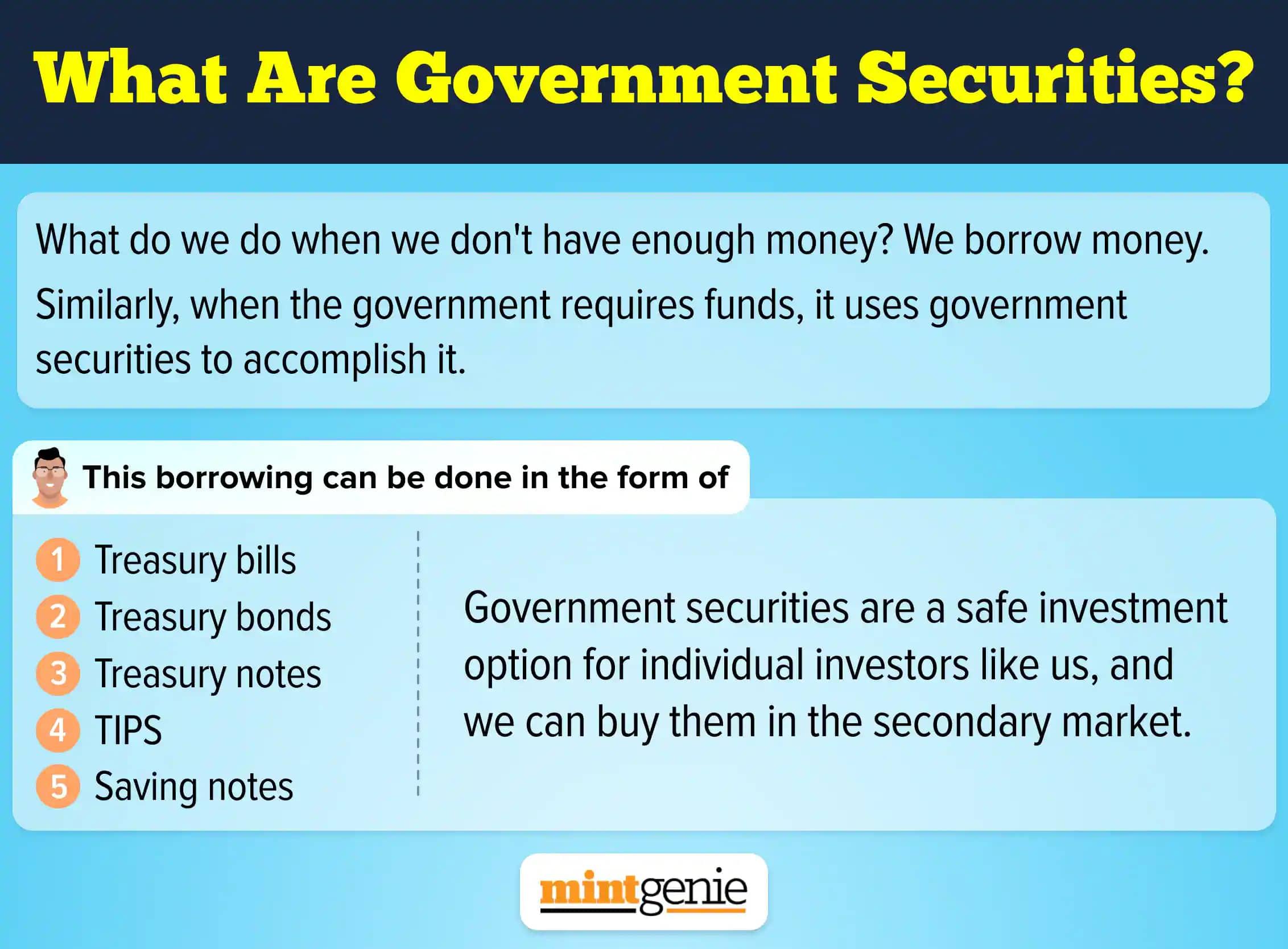 We explain what are government securities here