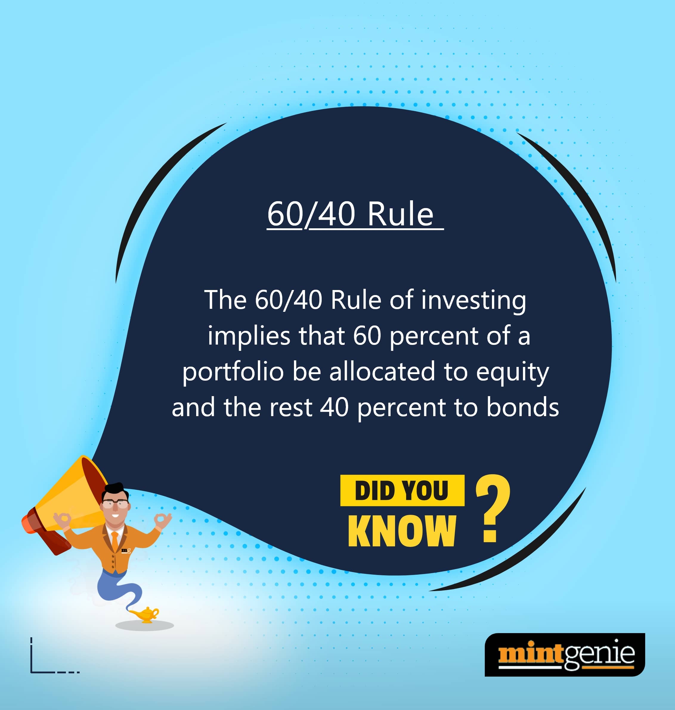 The 60/40 rule of investing implies that 60 per cent of the portfolio be allocated to equity.&nbsp;