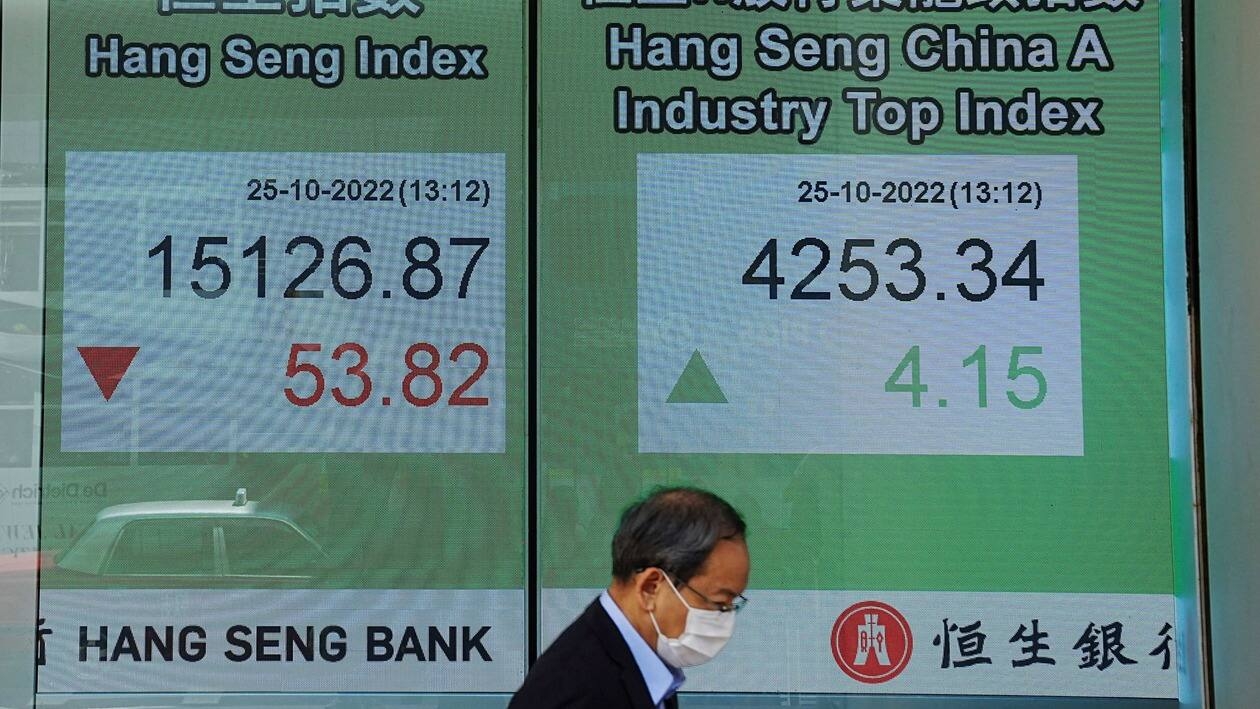 A person walks past a screen displaying the Hang Seng stock index at Central district, in Hong Kong, China, October 25, 2022. REUTERS/Lam Yik