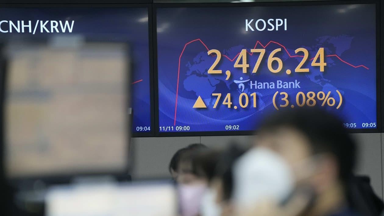 Currency traders work near the screens showing the Korea Composite Stock Price Index (KOSPI) at the foreign exchange dealing room of the KEB Hana Bank headquarters in Seoul, South Korea, Friday, Nov. 11, 2022. Asian stock markets surged Friday after U.S. inflation eased by more than expected, spurring hopes the Federal Reserve might scale down plans for more interest rate hikes. (AP Photo/Ahn Young-joon)