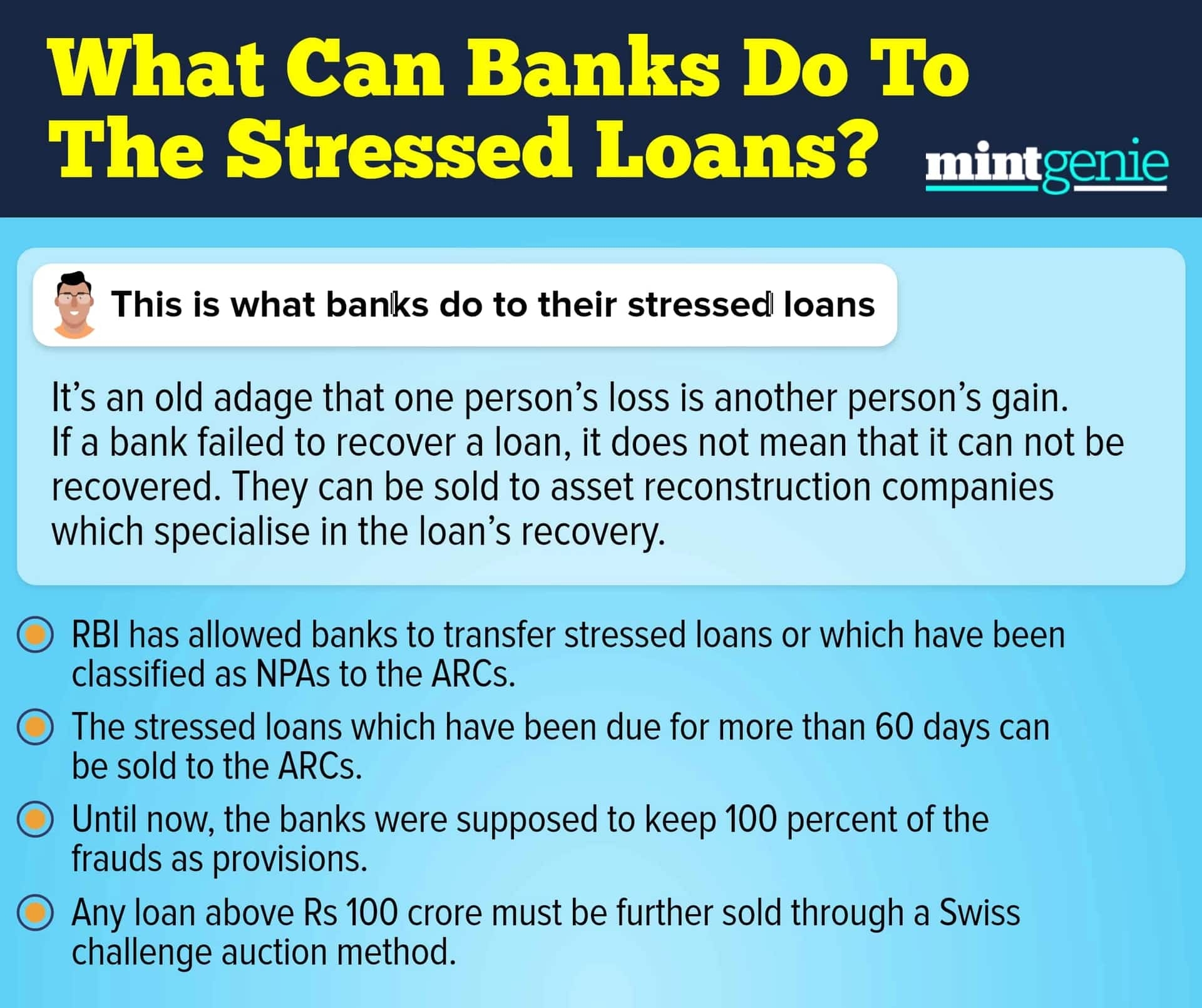 We explain what can banks do to the stressed loans. 