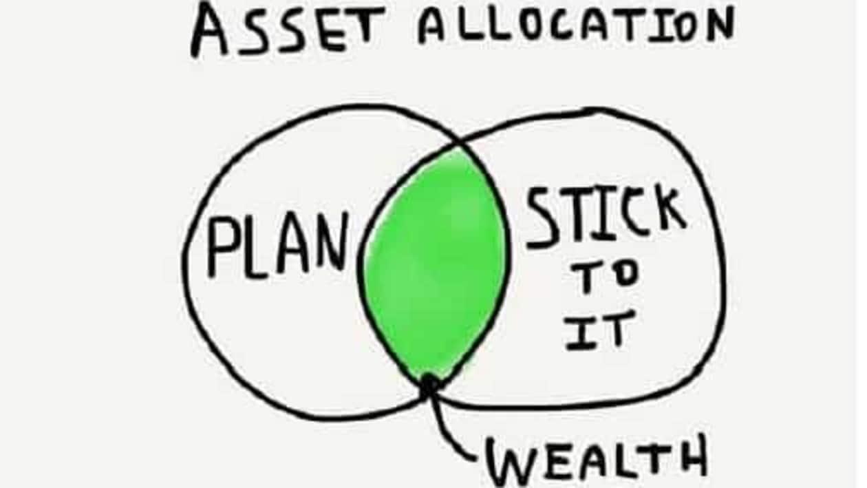 Focusing on asset allocation is key to creating wealth.