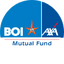 Bank of India Tax Advantage Fund Eco Growth